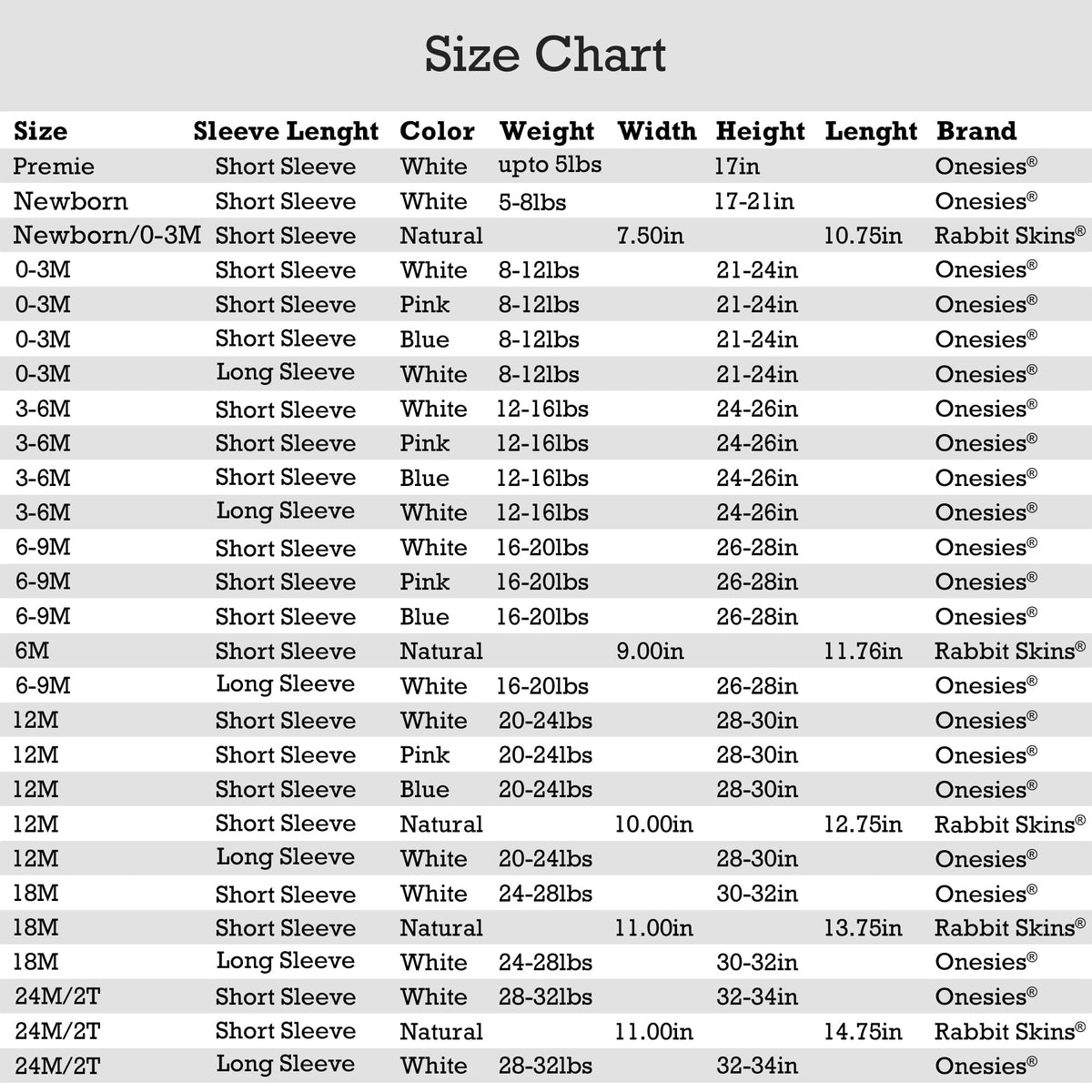 =B2&" | Lone Star Outdoors" 