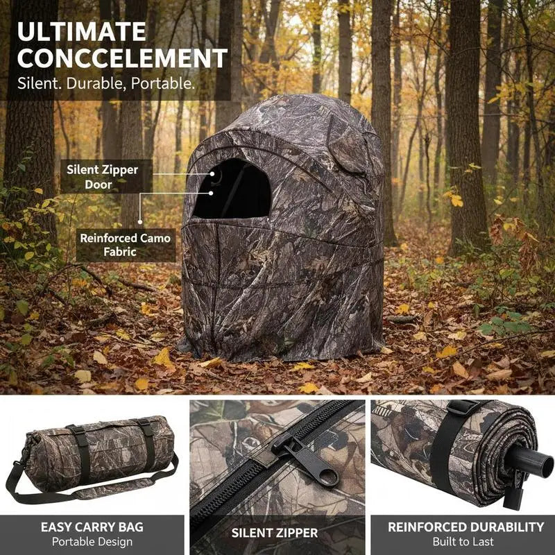 =B2&" | Lone Star Outdoors" 