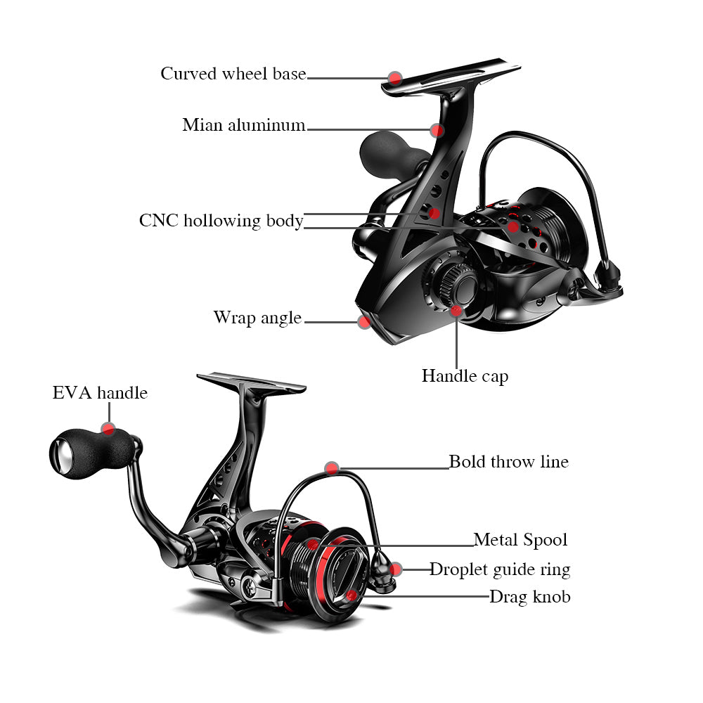 Ashconfish Wheel Saltwater Fishing Reel