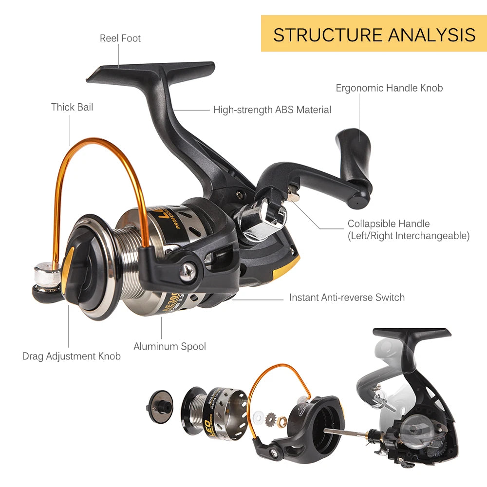 Fishing Rod Reel Combo Full Kit