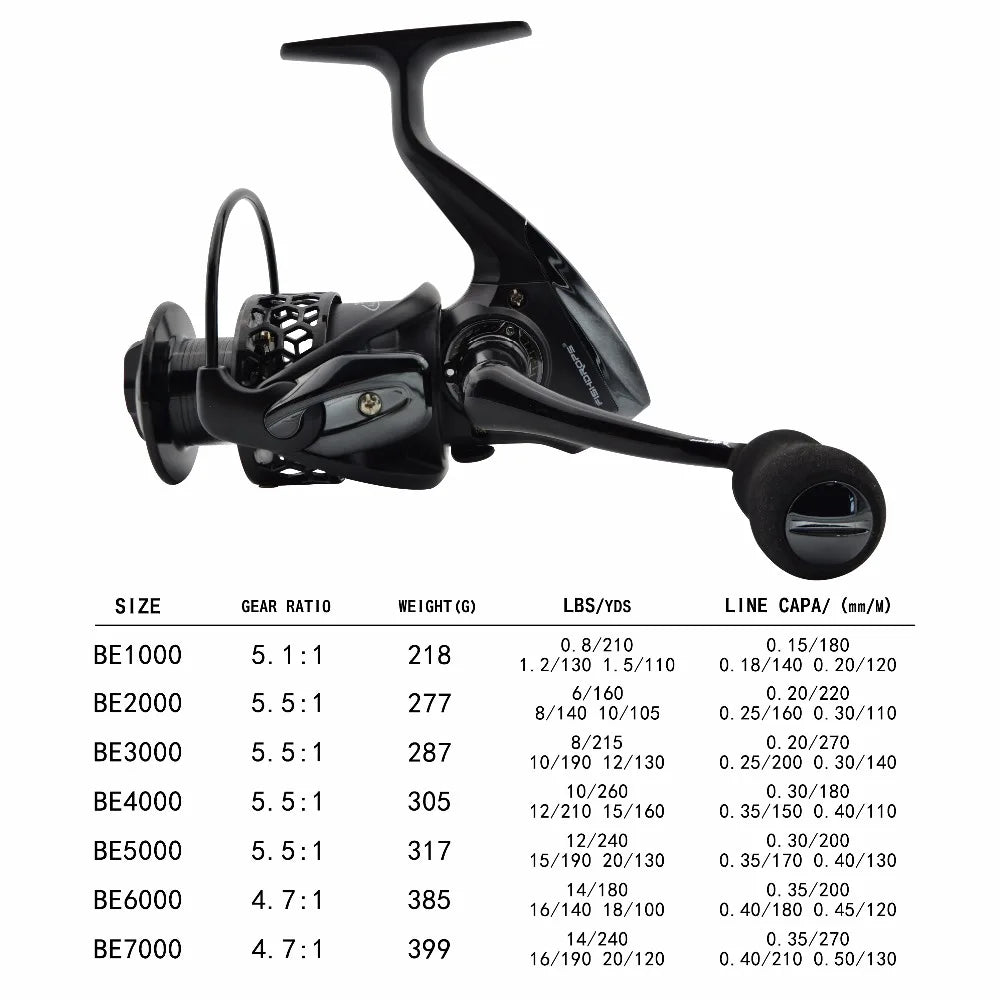 Spinning Reel 12bb Pesca Size 1000-7000