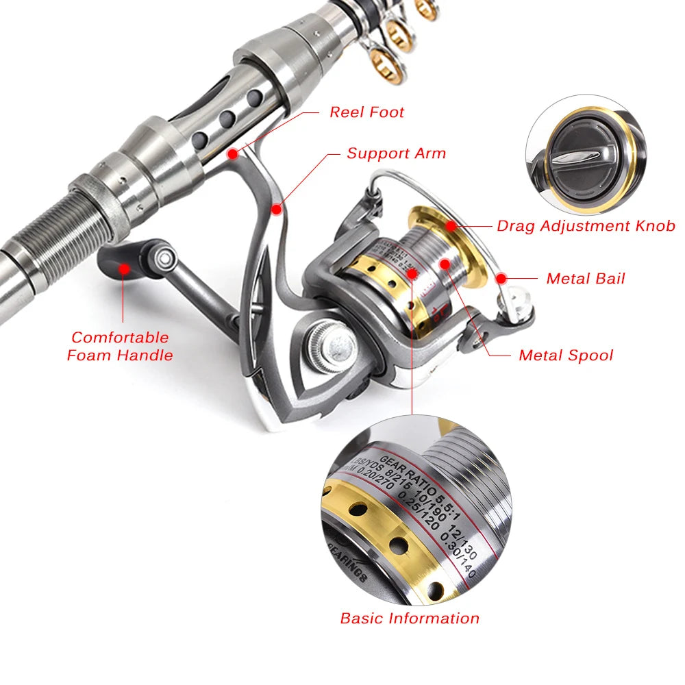 Fishing Rod Reel Combo Full Kit