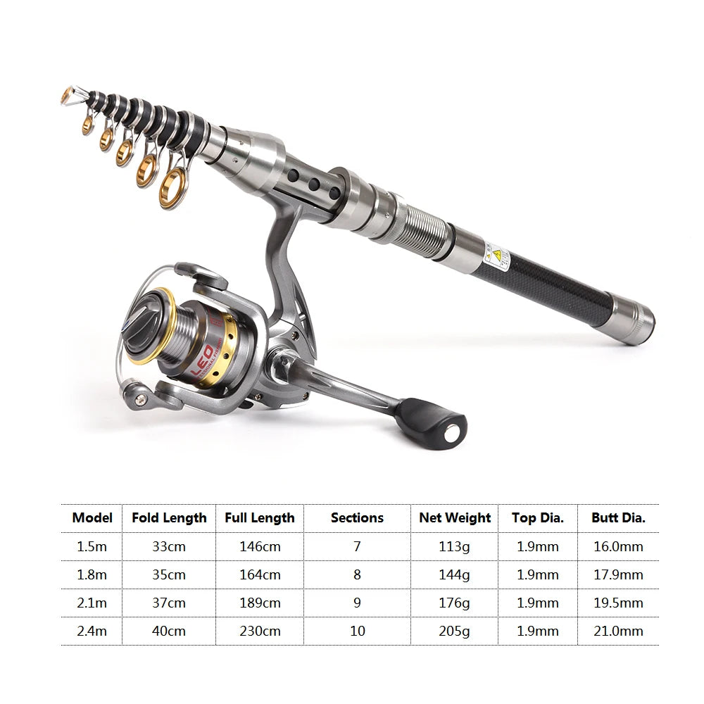 Fishing Rod Reel Combo Full Kit