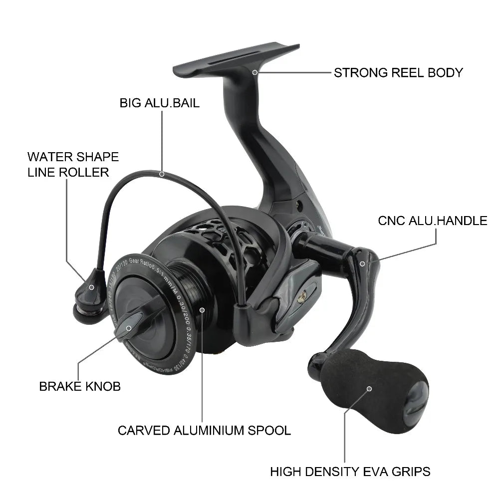 Spinning Reel 12bb Pesca Size 1000-7000