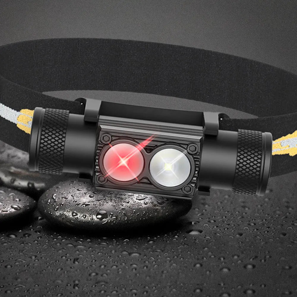 Newest LED Mini Headlamp High Power White Red Headlight 18650