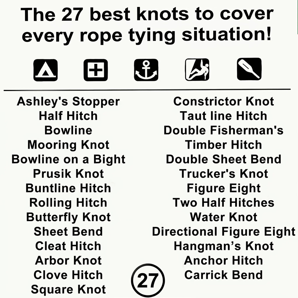 Outdoor Knots Pocket Guide Waterproof Cards Mini Carabiner Rope Knots