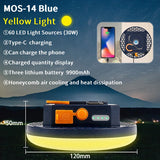 MOSLIGHTING 9900mAh Rechargeable Powerful Light Camping Lantern with