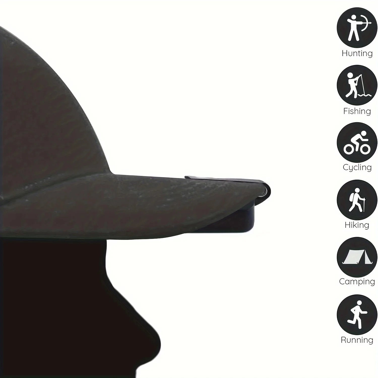 HOMEFISH Super Bright LED Headlamp Clip On Cap Hat Torch for Outdoor