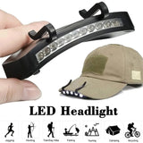 HOMEFISH Super Bright LED Headlamp Clip On Cap Hat Torch for Outdoor