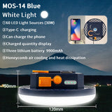 MOSLIGHTING 9900mAh Rechargeable Powerful Light Camping Lantern with
