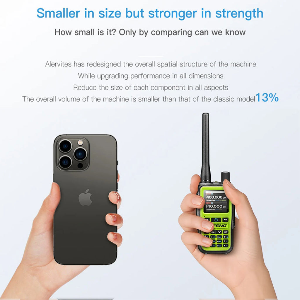 Baofeng UV 5R Mini Walkie Talkie Bluetooth Programming Frequency Dual