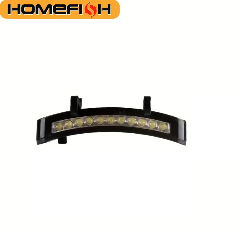 HOMEFISH Super Bright LED Headlamp Clip On Cap Hat Torch for Outdoor