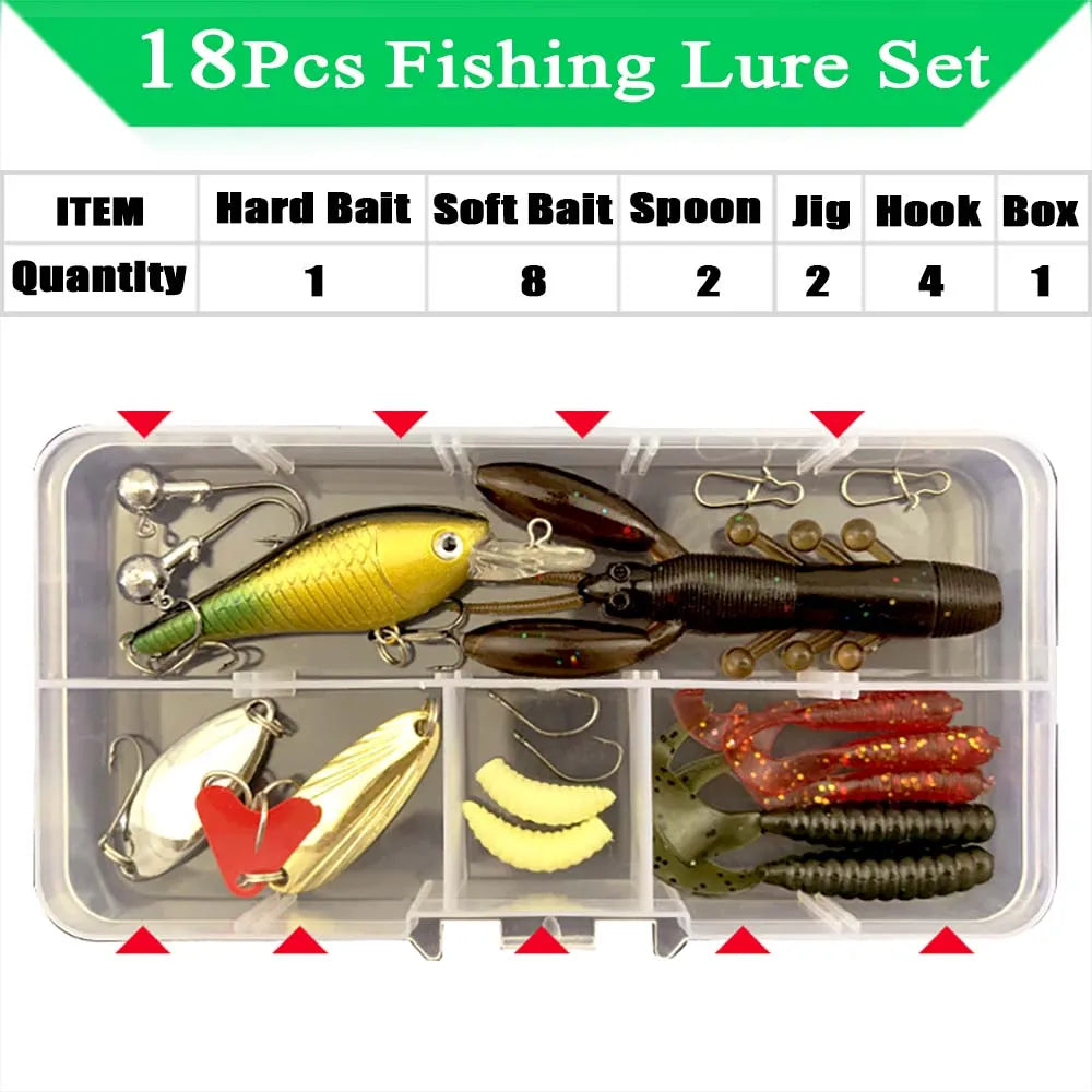 =B2&" | Lone Star Outdoors" 