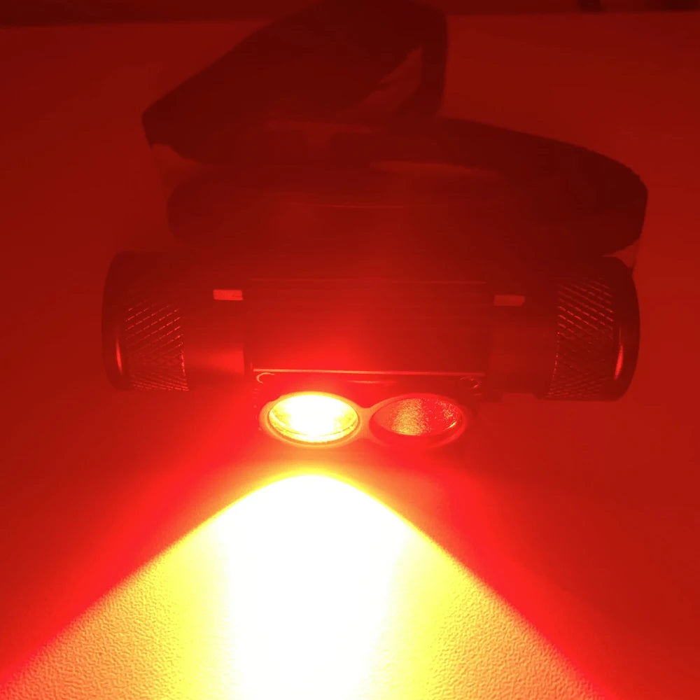 Newest LED Mini Headlamp High Power White Red Headlight 18650