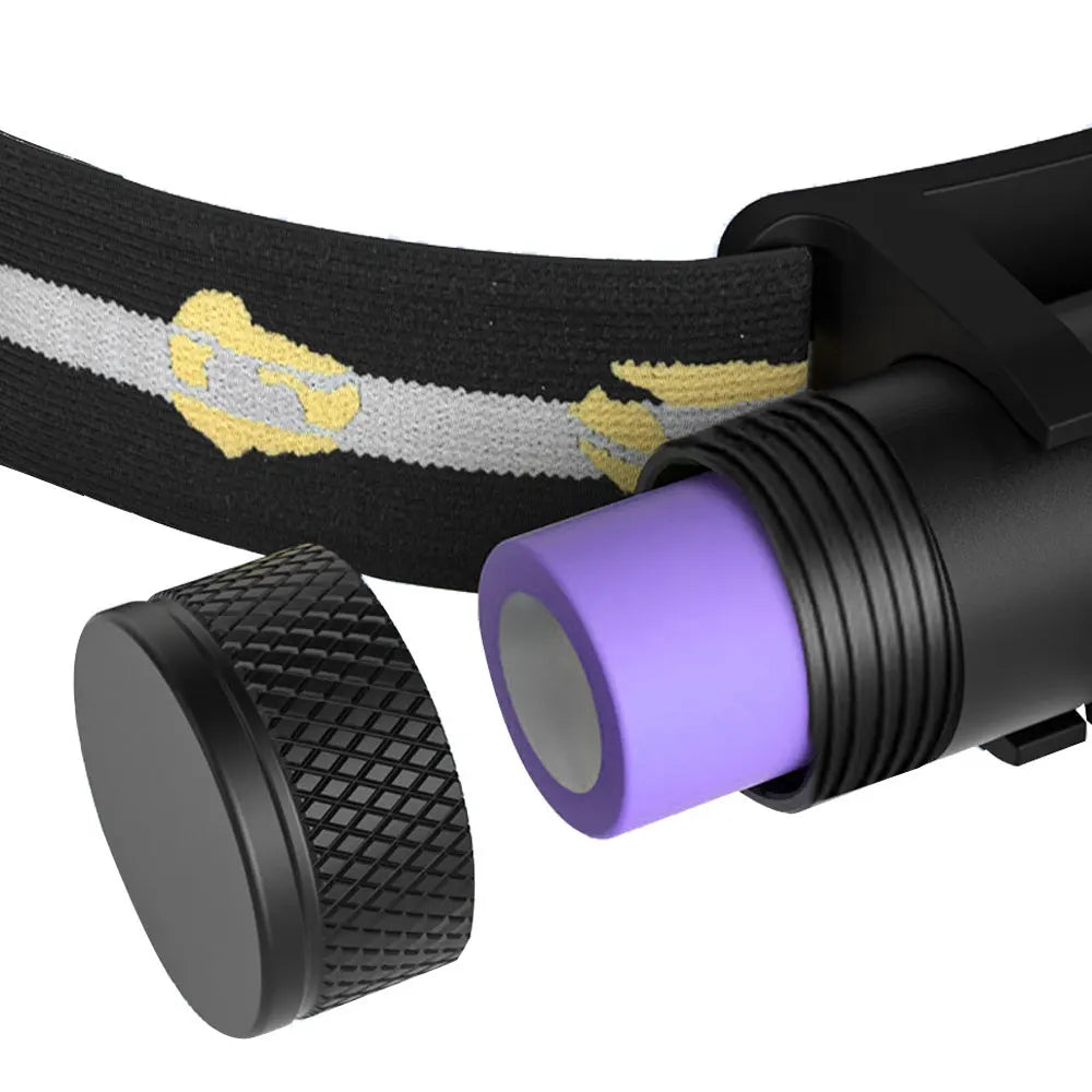 Newest LED Mini Headlamp High Power White Red Headlight 18650
