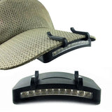 HOMEFISH Super Bright LED Headlamp Clip On Cap Hat Torch for Outdoor