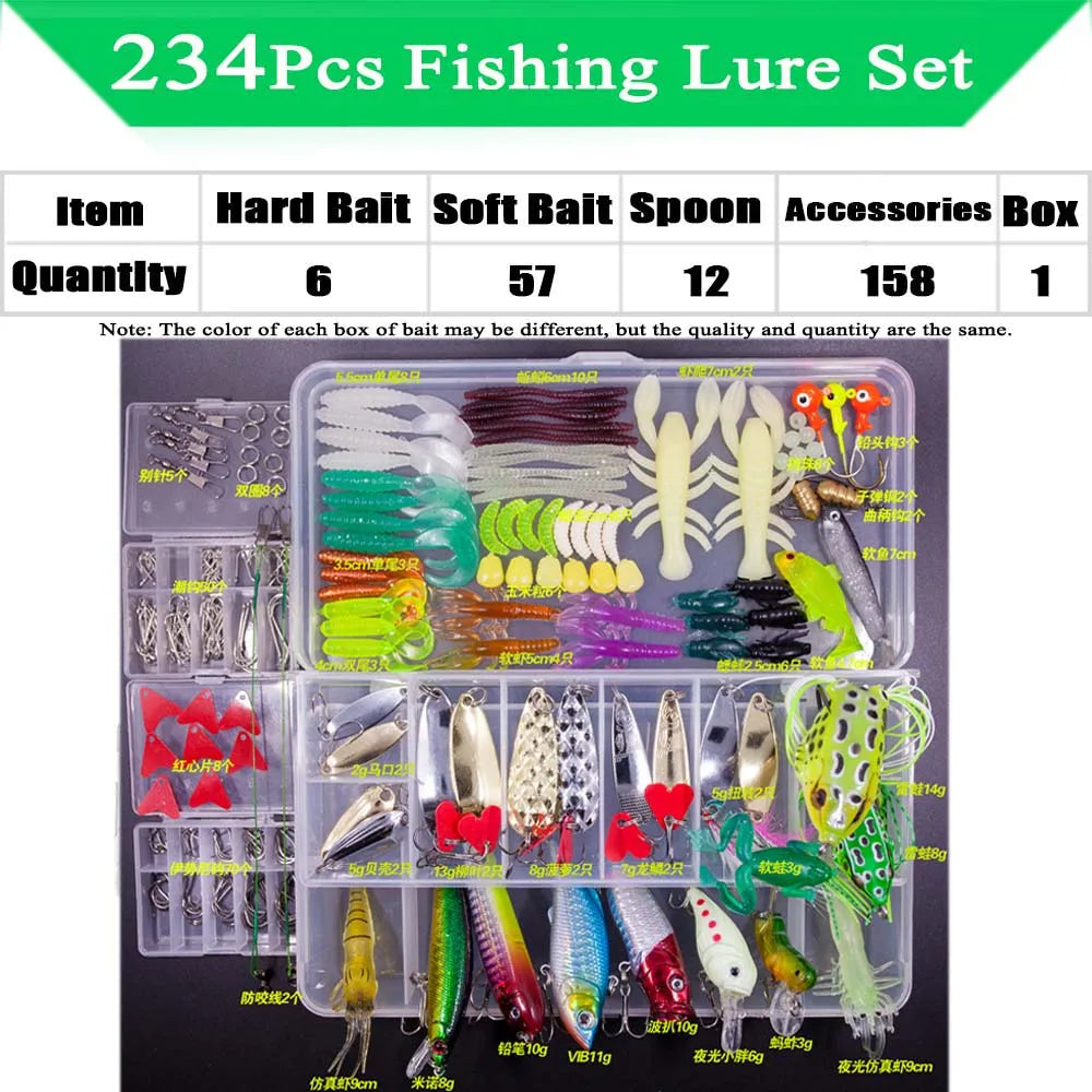 =B2&" | Lone Star Outdoors" 