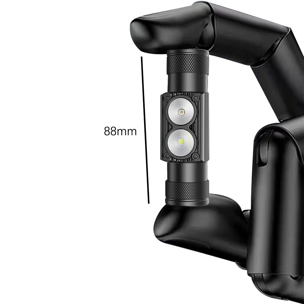 Newest LED Mini Headlamp High Power White Red Headlight 18650