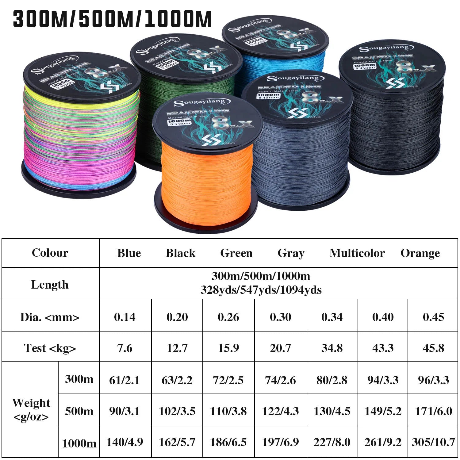 9 Strands Fishing Line
