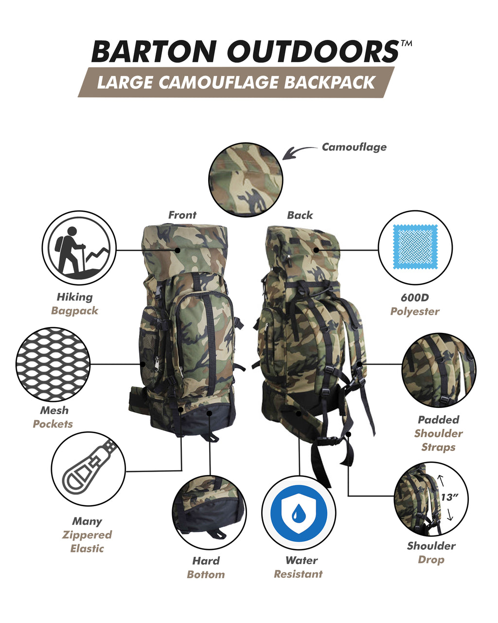 =B2&" | Lone Star Outdoors" 