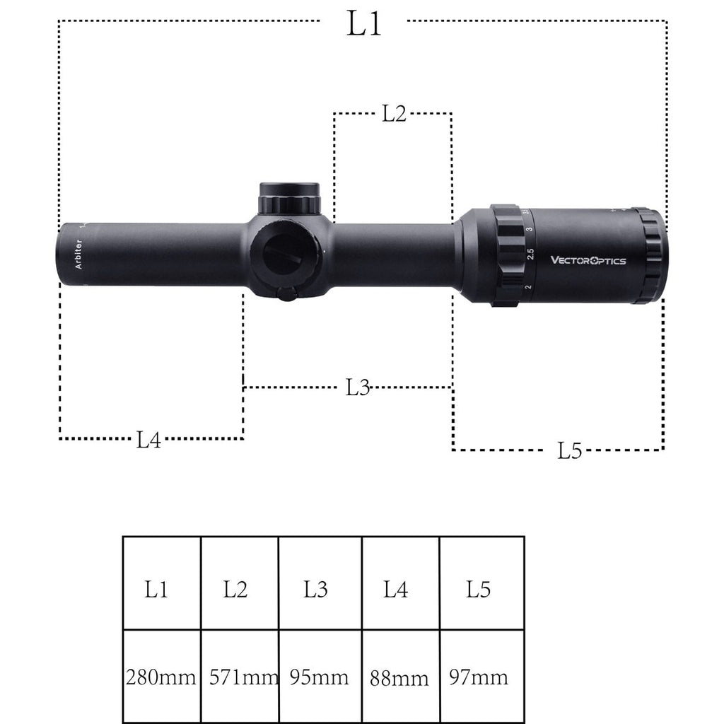 =B2&" | Lone Star Outdoors" 