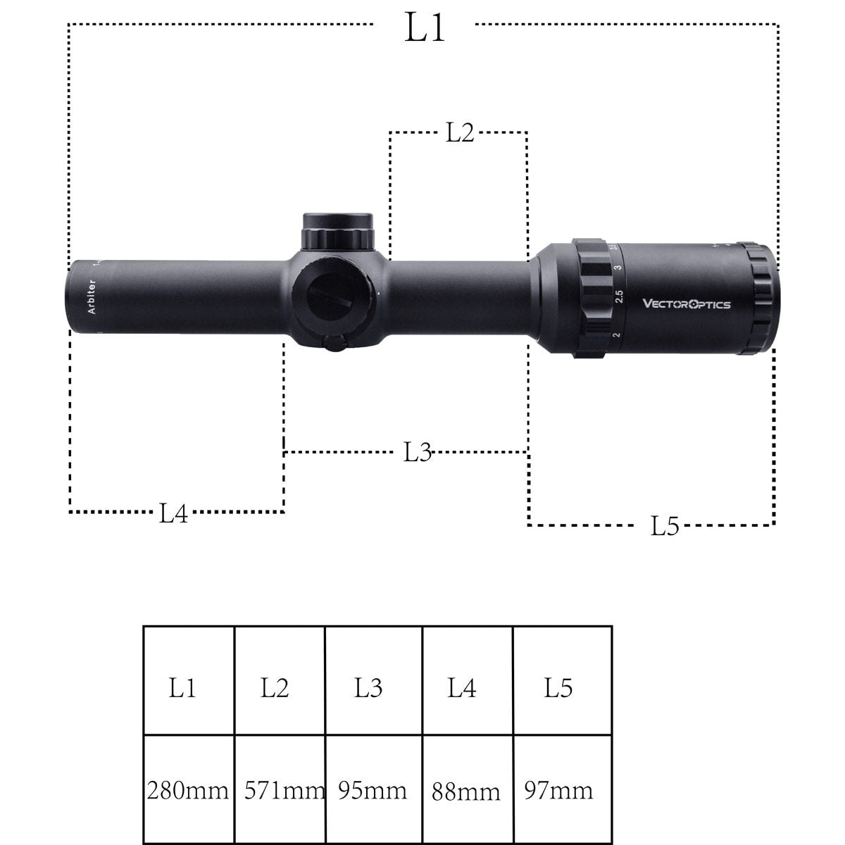 =B2&" | Lone Star Outdoors" 