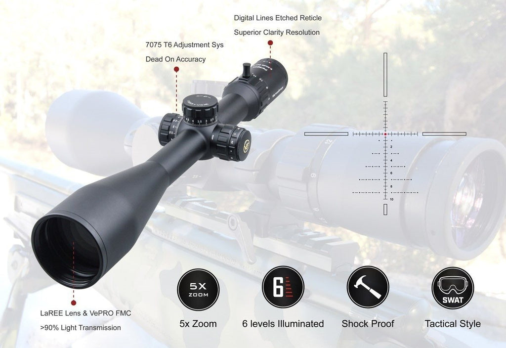 =B2&" | Lone Star Outdoors" 