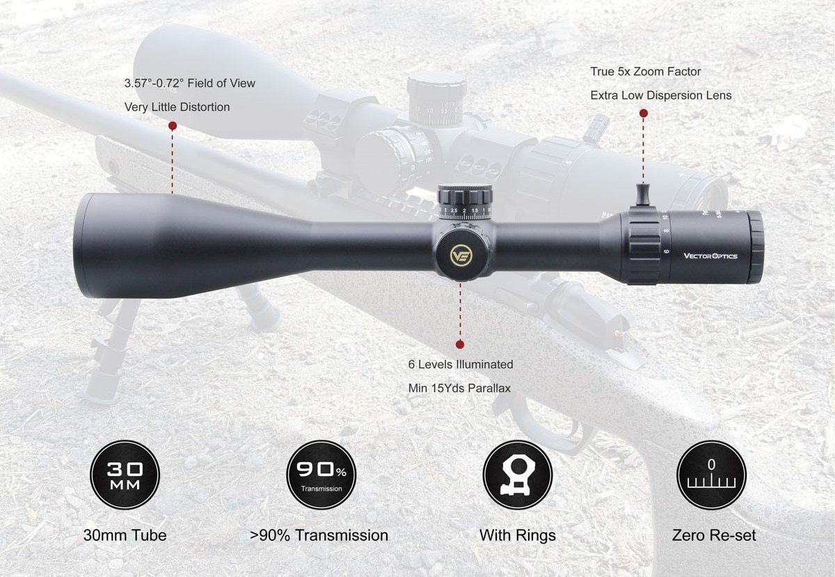 =B2&" | Lone Star Outdoors" 