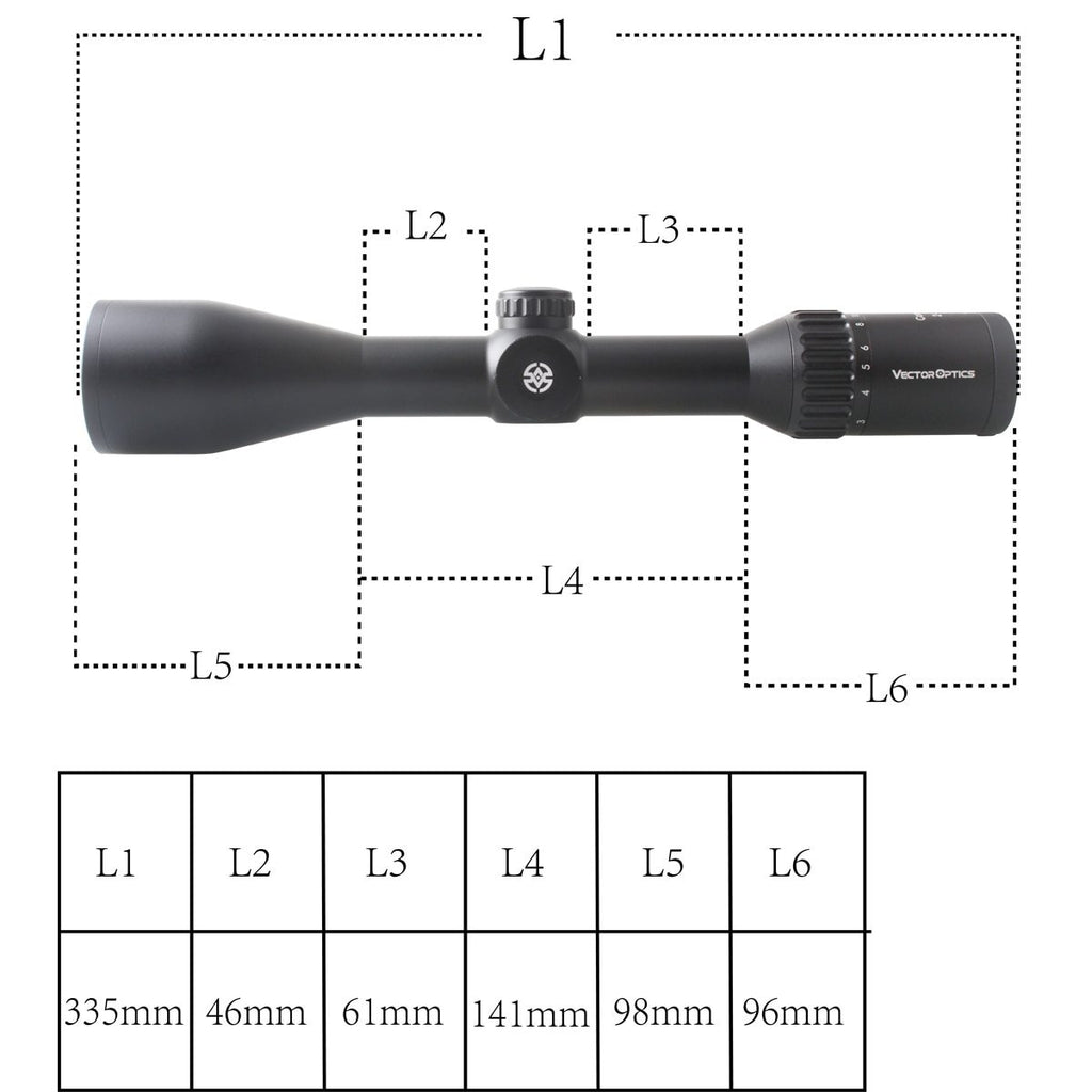 =B2&" | Lone Star Outdoors" 