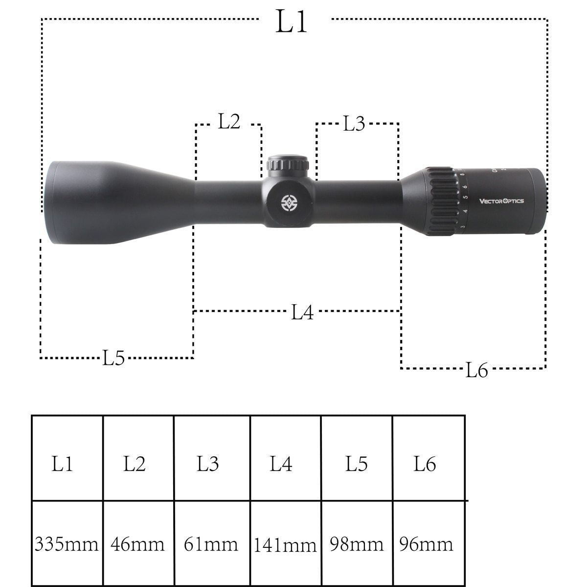 =B2&" | Lone Star Outdoors" 
