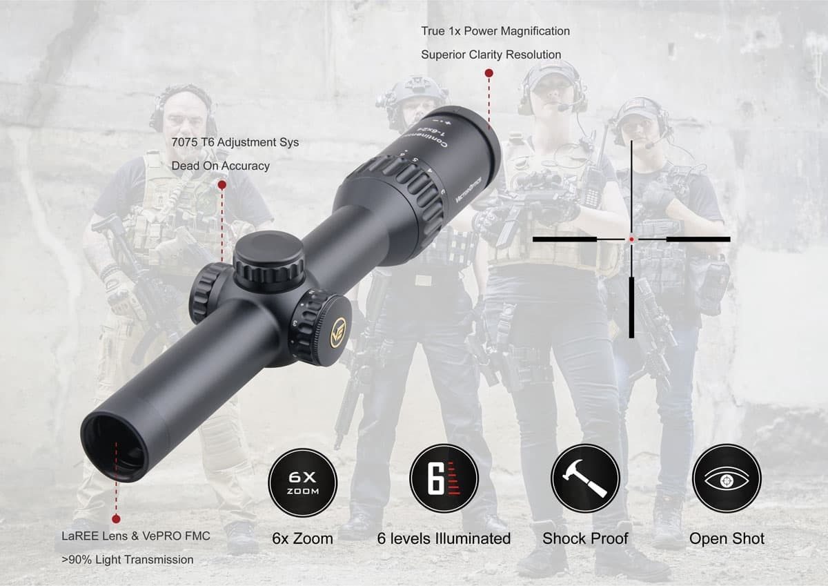 =B2&" | Lone Star Outdoors" 