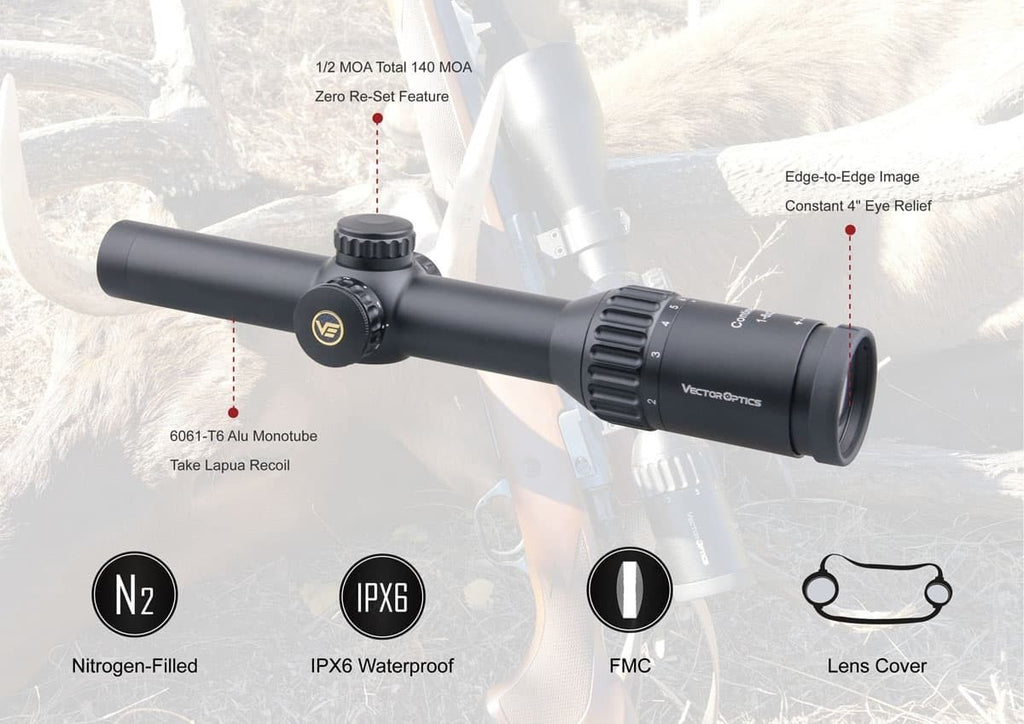 =B2&" | Lone Star Outdoors" 
