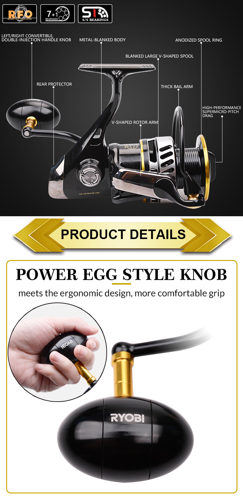 =B2&" | Lone Star Outdoors" 