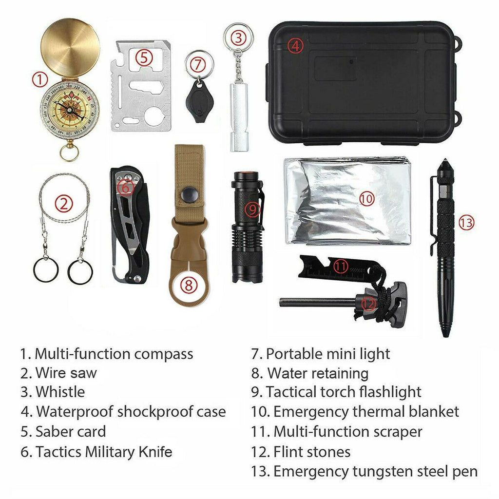 =B2&" | Lone Star Outdoors" 